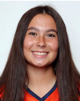 Logan DuFord's Jobs In Sports Profile Picture