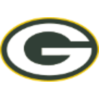 Green Bay Packers Jobs In Sports Profile Picture