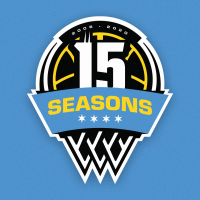 Chicago Sky Jobs In Sports Profile Picture