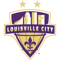 Louisville City FC Logo
